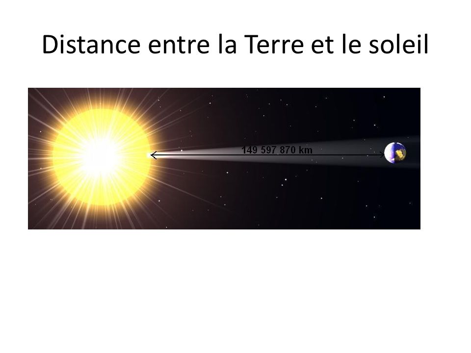 distance entre le soleil et la terre